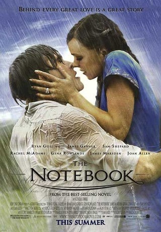 Дневник памяти (2004)